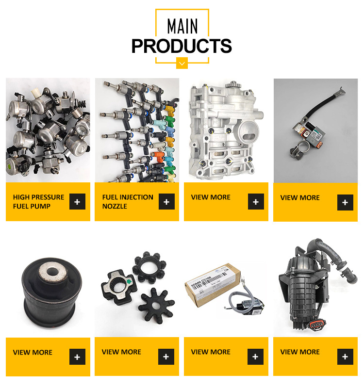 gG+cjPqtyNRshAcdJLmje5KrlxRlF0meTqA2