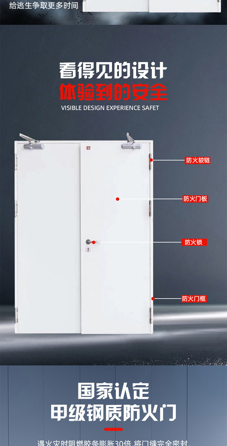 钢质防火门