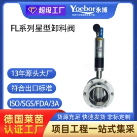 球阀;接头;蝶阀