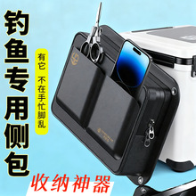 Ұ�I�����Ȱ����ö๦���������ռ{�����߰��ȶ��ȴ��O�ߴ�ȫ