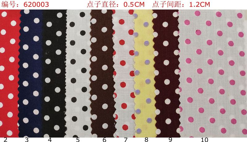 純綿プリント布の小さいアイデアの点の丸い点の子供服のシャツのワンピースの手作りのDIYの布地の現物は卸売りします。|undefined
