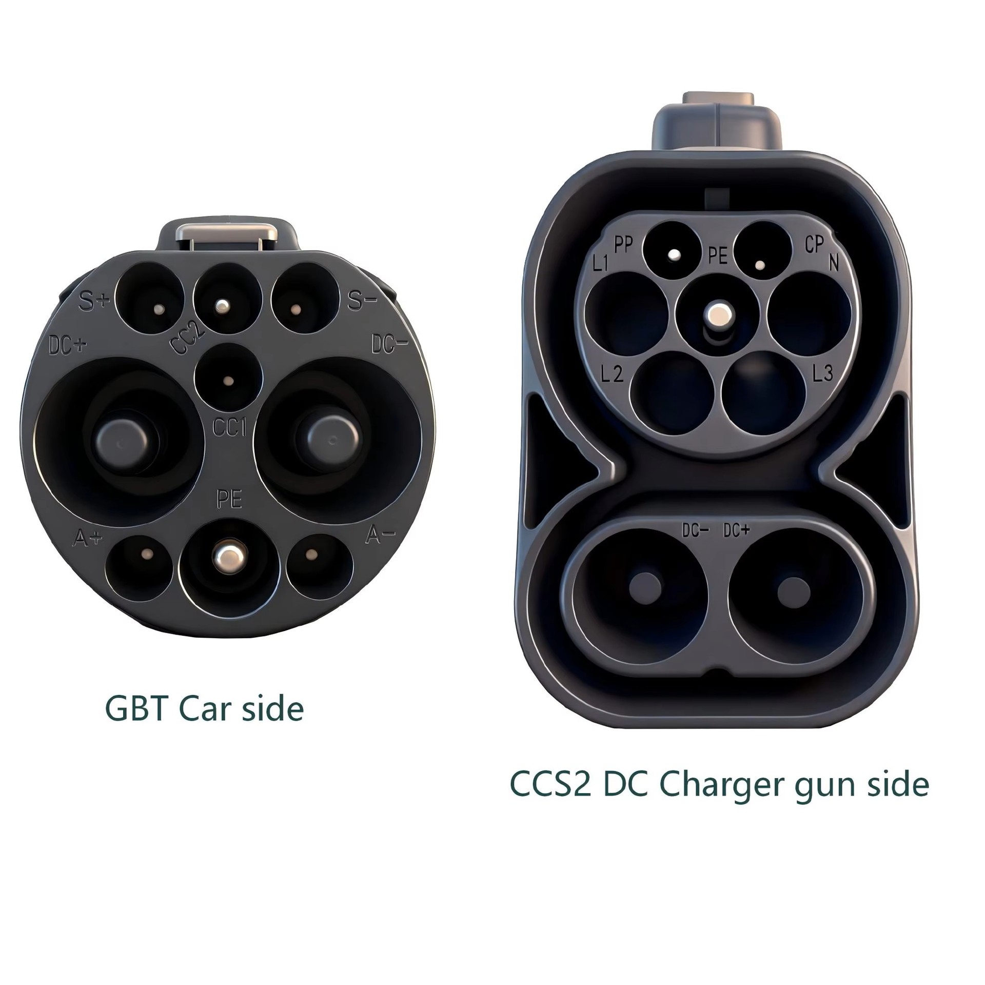 2026 Latest European Standard to National Standard CCS2 TO GBT 300A 300KW Electric Vehicle Charging Adapter