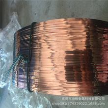 �V�|�~���S�����lܛ�BM�B��Ӳy2���~�����~�� ���~��t2Ҏ���Rȫ