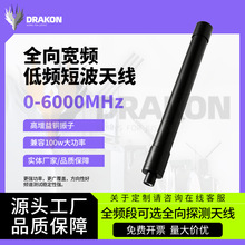 0-30M/88M/6G���l�̲����������l�V�x�쾀ȫ������쾀�в�