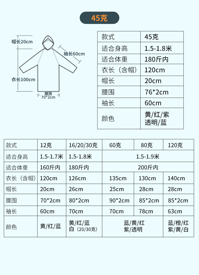 旅游景区户外漂流用一次性雨披  成人加长加厚连体   一次性雨衣详情10