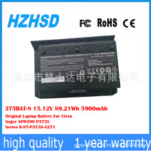 ���������� CLEVO δ������ X911 P375SM 6-87-P375���P375BAT-8