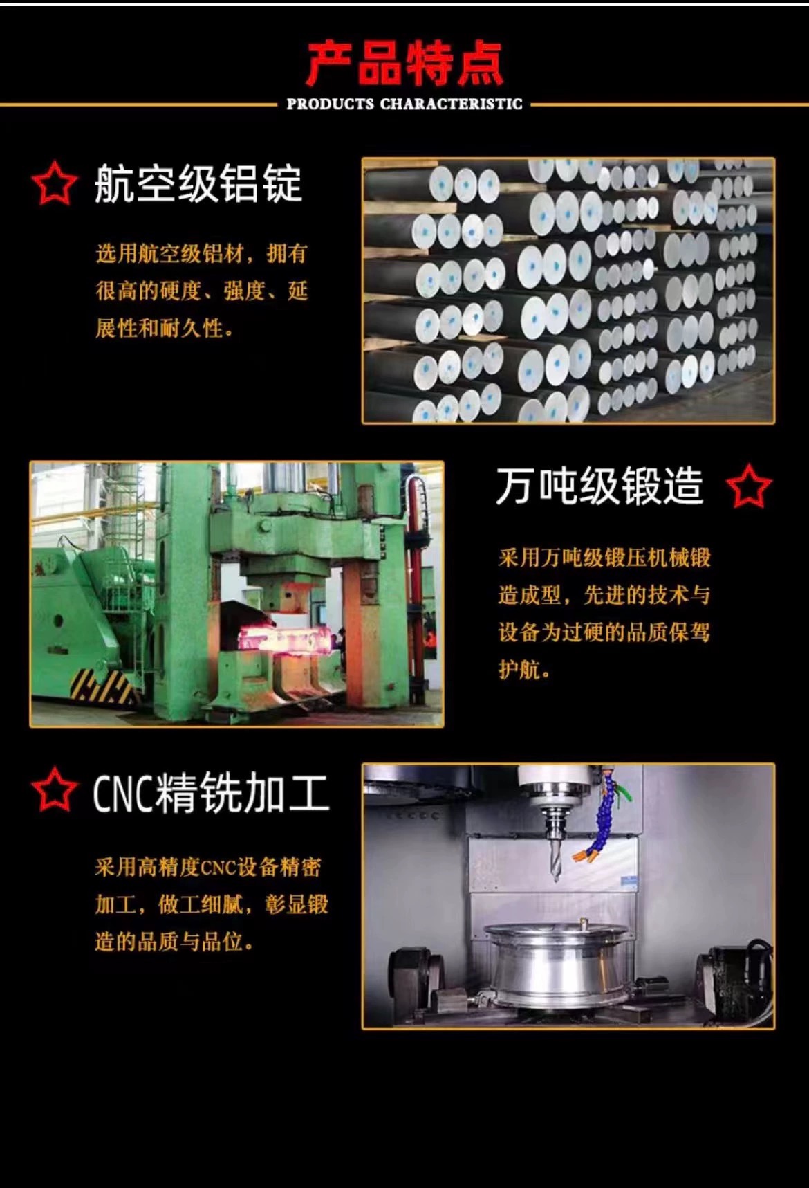 Suitable for 20, 21, 22inch Ideal Forged Wheel Modification L6 L7 L8 L9 One I8 Wheel Customization