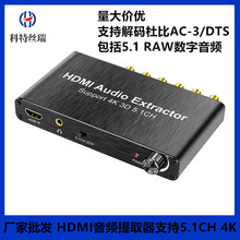 HDMIƵ4K HDMI 5.1Ƶת