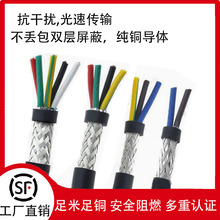 ��ɫRVVP 4о0.5mm&sup2;����ܛ����о���ο�����|�o����̖��