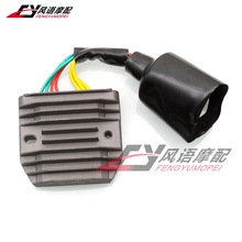 ���ñ��� CBR900 CBR929 CBR954 00-03�� ������ ����� ��ѹ��