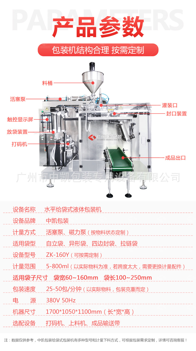 Detailed parameters of bag-type liquid packaging machine-160 type.jpg