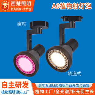 Full-Spectrum Led Grow Lights for Plants, Aquatic and Terrestrial Plants, and Flowers, Wholesale Energy-Saving and Power-Efficient