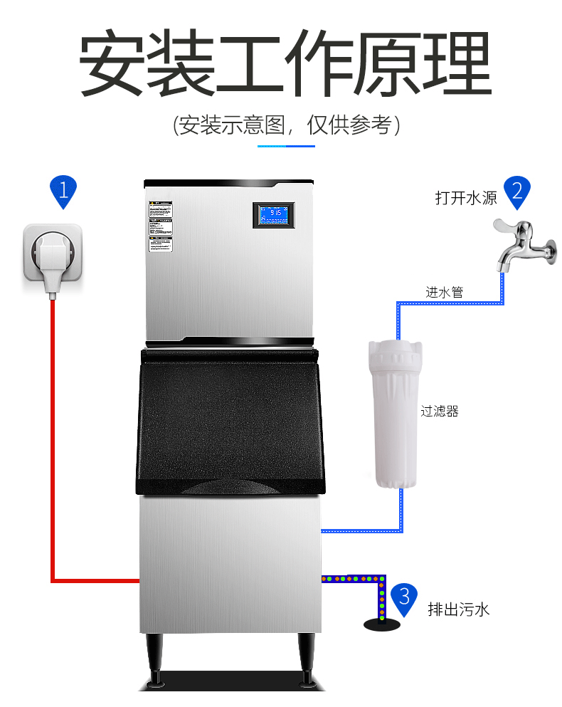 制冰机综合链接_13.gif