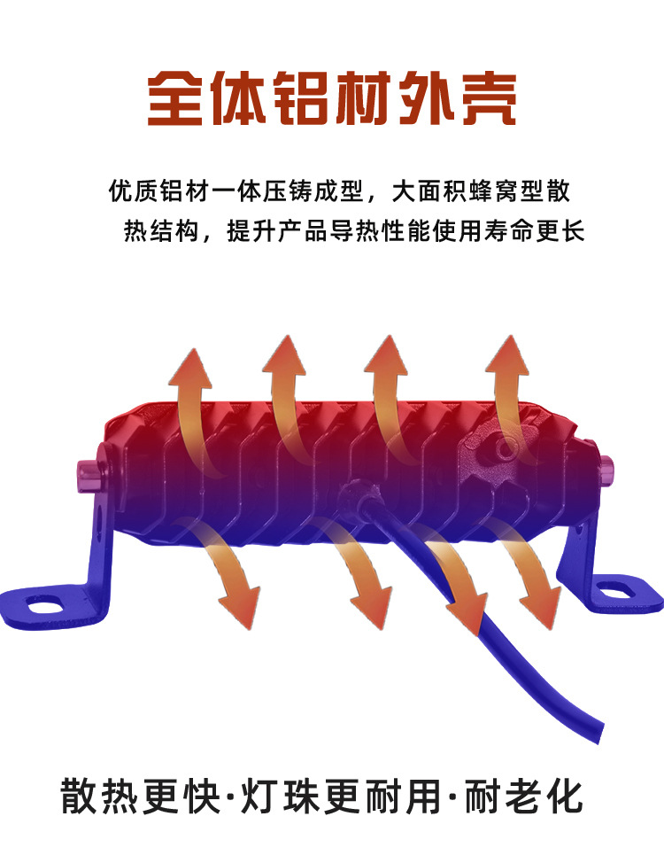Super Bright Light 12V24V Motorcycle Battery Car Laser Cannon Spotlight Car Truck Equipped with Hidden Spotlight in the Middle Net