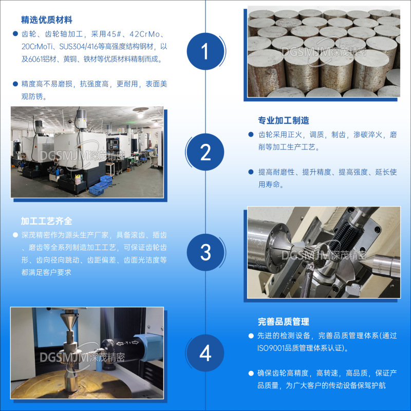 深茂精密ギア加工 0.15-1.5 小モジュールギアシャフト加工 CNC ローレット加工国家標準レベル 6|undefined