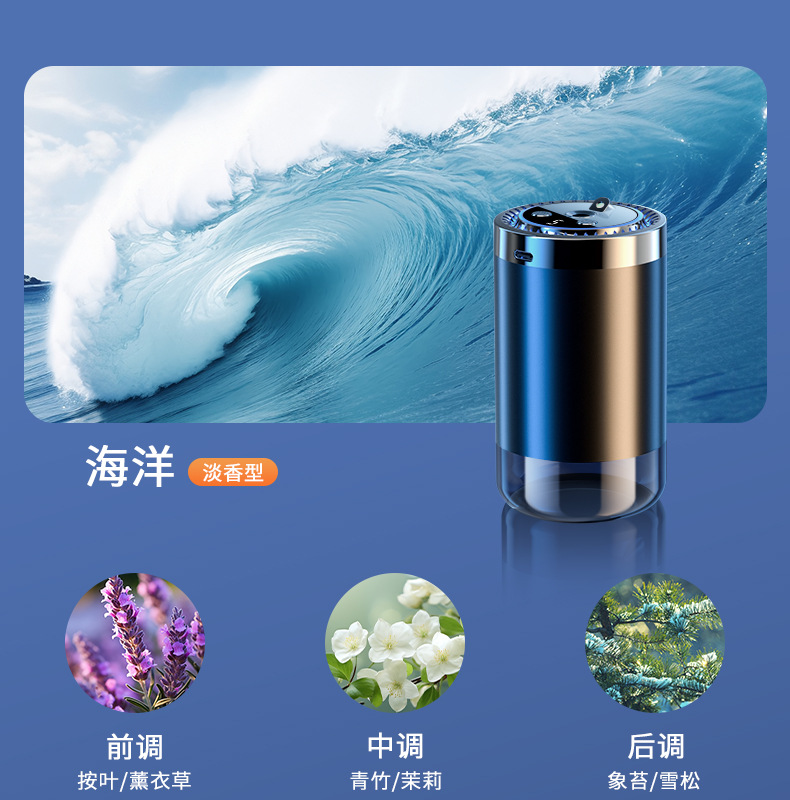 2025 New Smart Car Perfume and Aromatherapy Supplies Fully Automatic Fragrance Spraying Machine for Car Odor Removal and Fragrance Enhancement