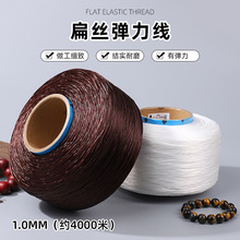 ������ΰ��]������ �ֹ�diy2250D��朴�������ɾo��diy���K���