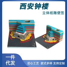 �����R�Ř�3D���㺞��������ˇ�o��Ʒ�����̄չ�˾�Ą��Y����ֶY