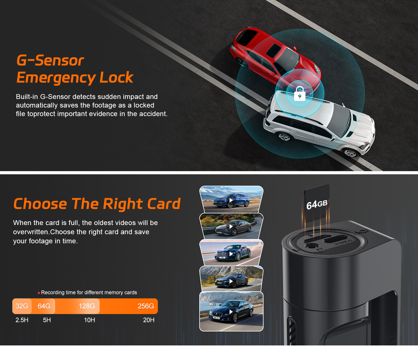 New cross-border dual 4K lens dashcam with Wifi connectivity, ultra-high-definition front and rear dual recording, GPS parking monitoring