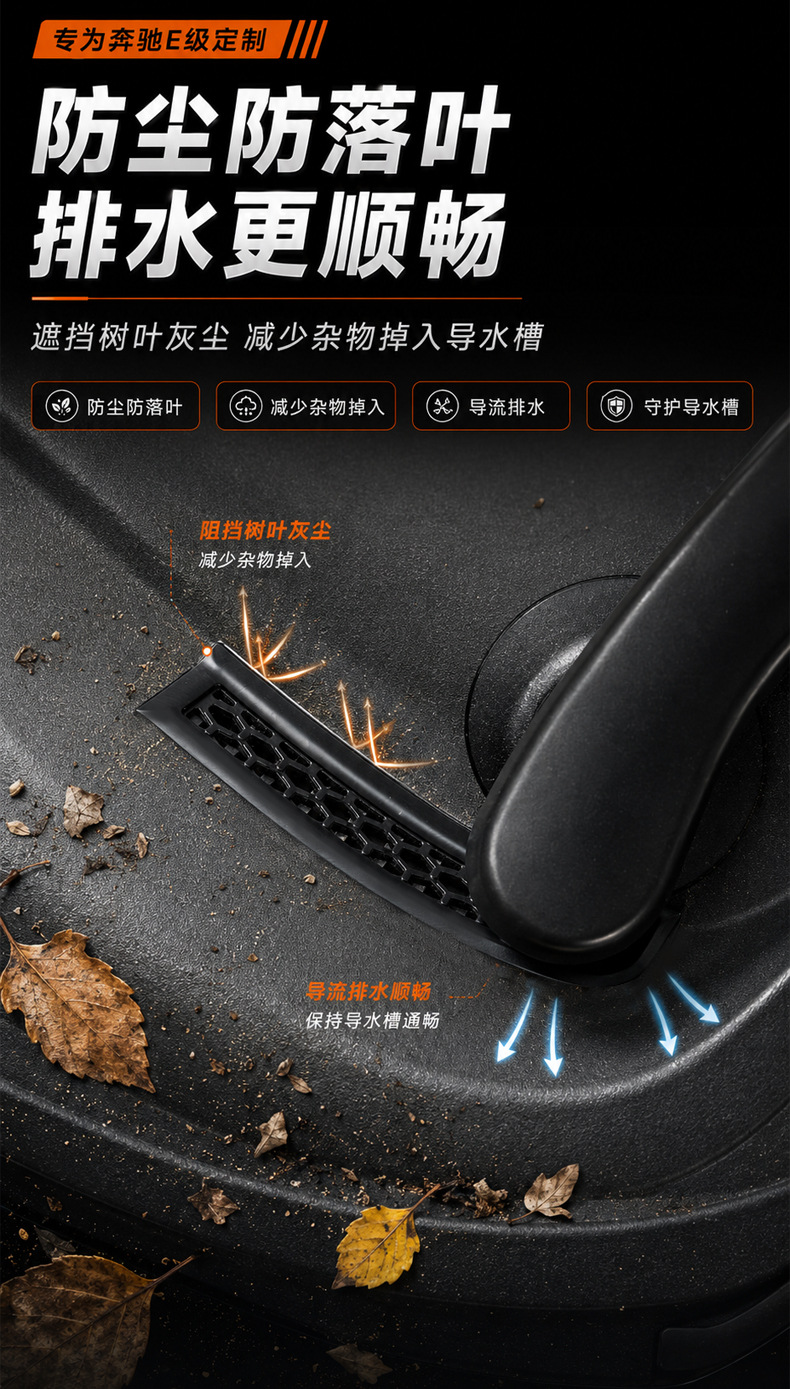 Suitable for 24 to 26 models of Mercedes E-Class, wiper lower drain outlet anti-blocking cover, engine compartment water guide slot cover, leaf protection