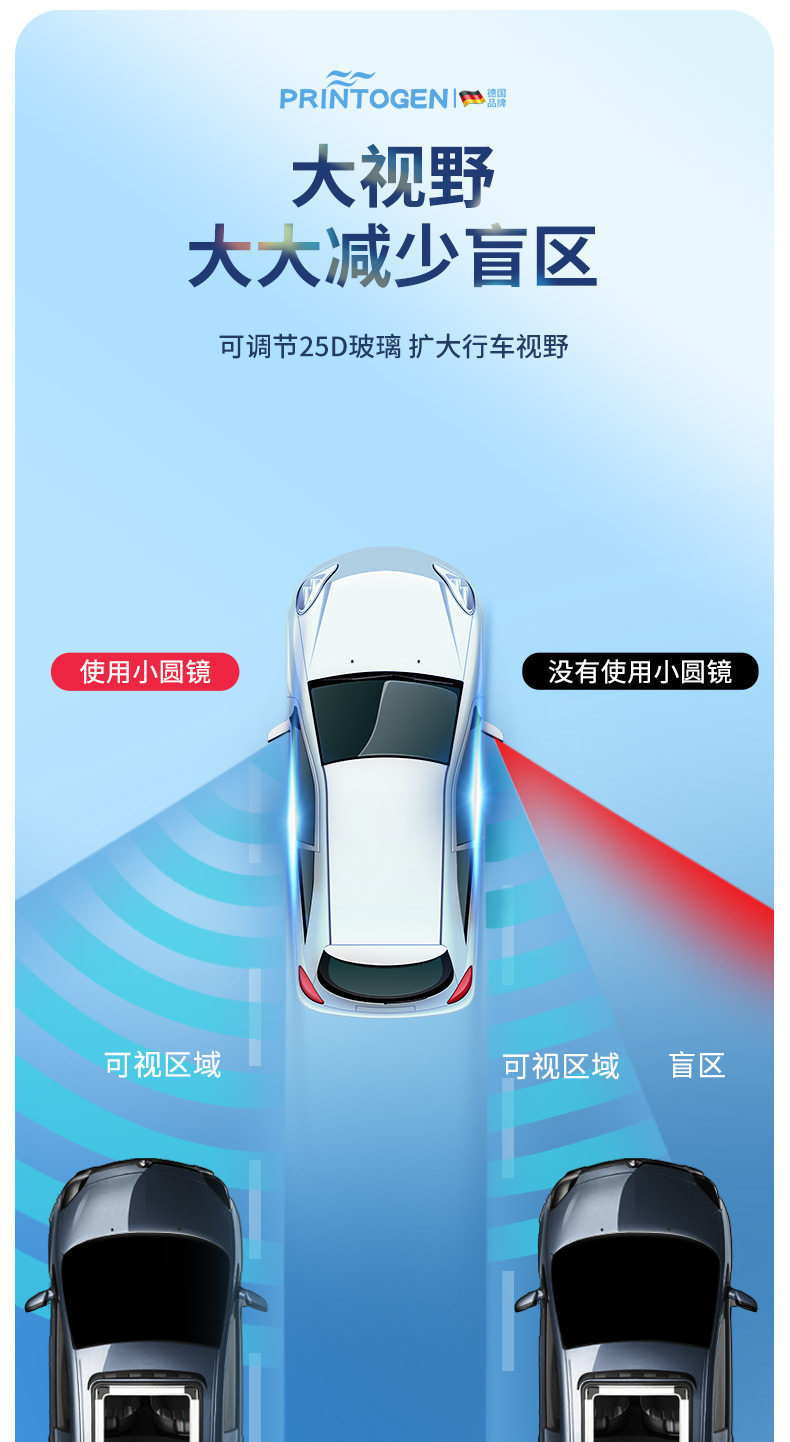 Car Rearview Mirror Small Round Mirror Blind Spot Reversing Ultra-Clear Auxiliary Reflective Mirror 360-Degree Panoramic Wide-Angle Suction Cup Type