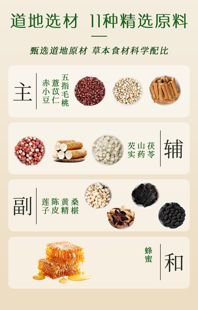 Wu Zhi Mao Tao Chen Pi Fu Ling Yi Ren Shan Yao Wan — Herbal Wellness Pills with Five-Leaf Ginseng, Tangerine Peel, Poria & Chinese Yam key features