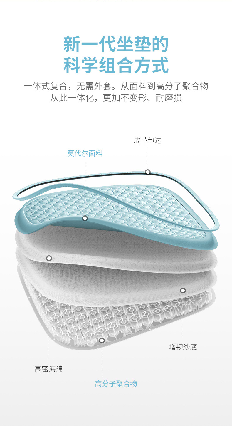 Car Seat Cushion Summer Cooling Cushion Driver Driver Single Seat Breathable Neutral Gel Anti-Slip Car Butt Cushion
