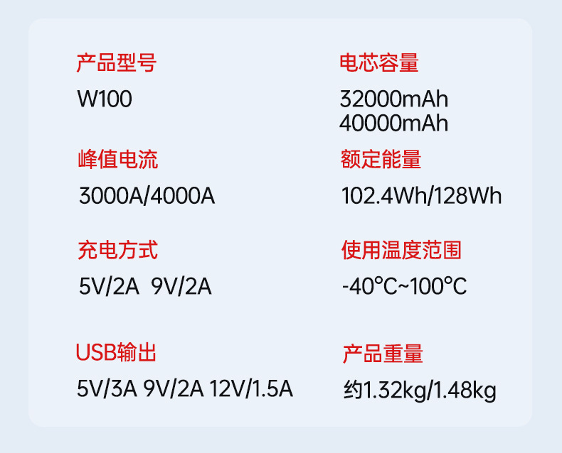 Car Emergency Starting Power Supply, Strong Start for Large Trucks, 12V24V Diesel Vehicle Emergency Power Bank, Wholesale