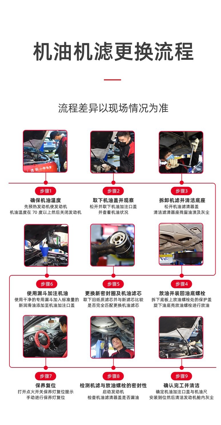 Suitable for Shell Helix Ultra 5W-40 4L Api Sp Gray Shell Natural Gas Fully Synthetic Engine Oil Tian