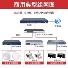 H3C���A���o��AP WAP723-W2/WAP923/953-FIT���l��픟o��AP�ڒ�ʽ