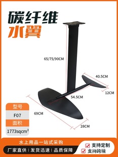 �羳�o����ˮ����վ��ʽ����L��_�˰�̼�w�Sˮ���\�Ӹ������M��