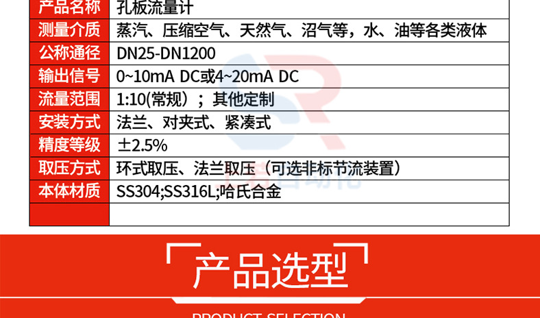 平衡孔板流量计