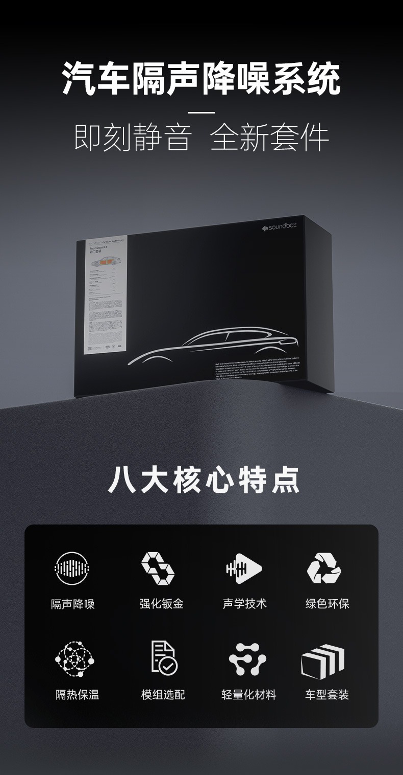Car Soundproofing and Shock-Absorbing Panels, Thickened Trunk and Four-Door Sound Insulation Cotton, Noise Damping and Noise Reduction