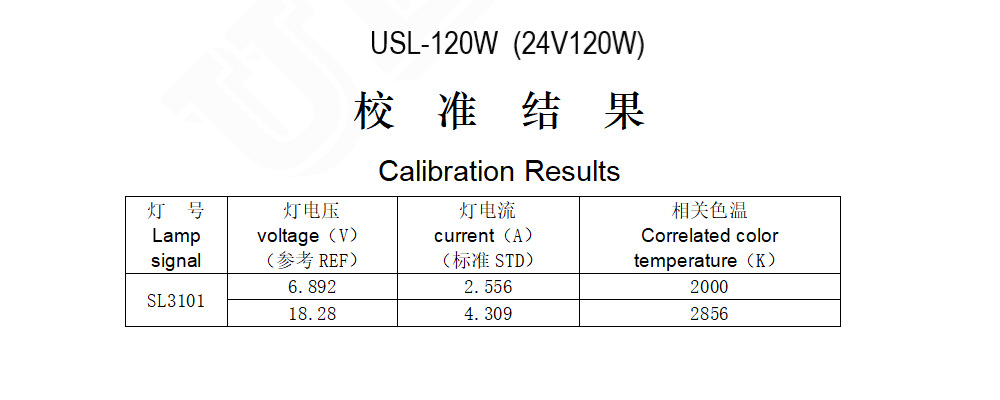 USL-120W