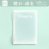 Green face blush, tear-off sheet