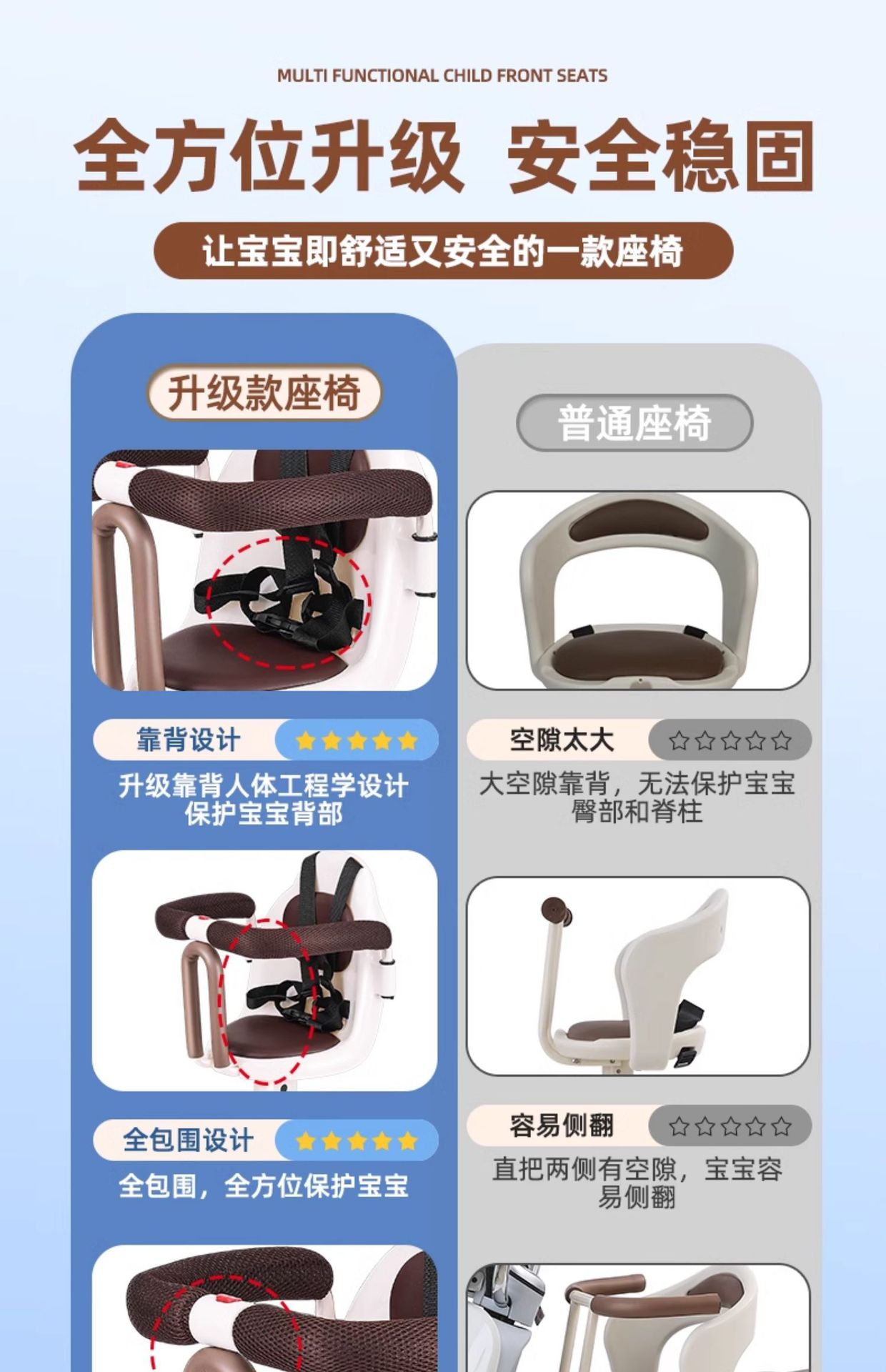电动车儿童座椅前置婴幼儿安全凳雅迪踏板电瓶车宝宝小孩减震批发