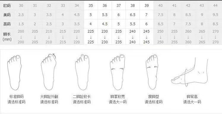 尺码表