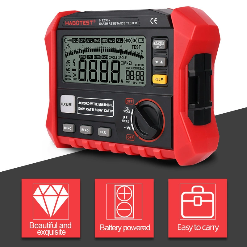 HABOTEST Тестер сопротивления заземления HT2302 Цифровой измеритель сопротивления заземления Молниезащита Измерение удельного сопротивления почвы