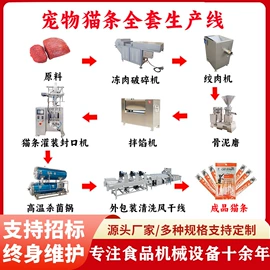 肉品加工设备;商用多士炉;封口机械