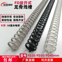 ���]���_ʽ���� ���Ǿ��� �A���侀�� ����侀�� ���g�Բ���