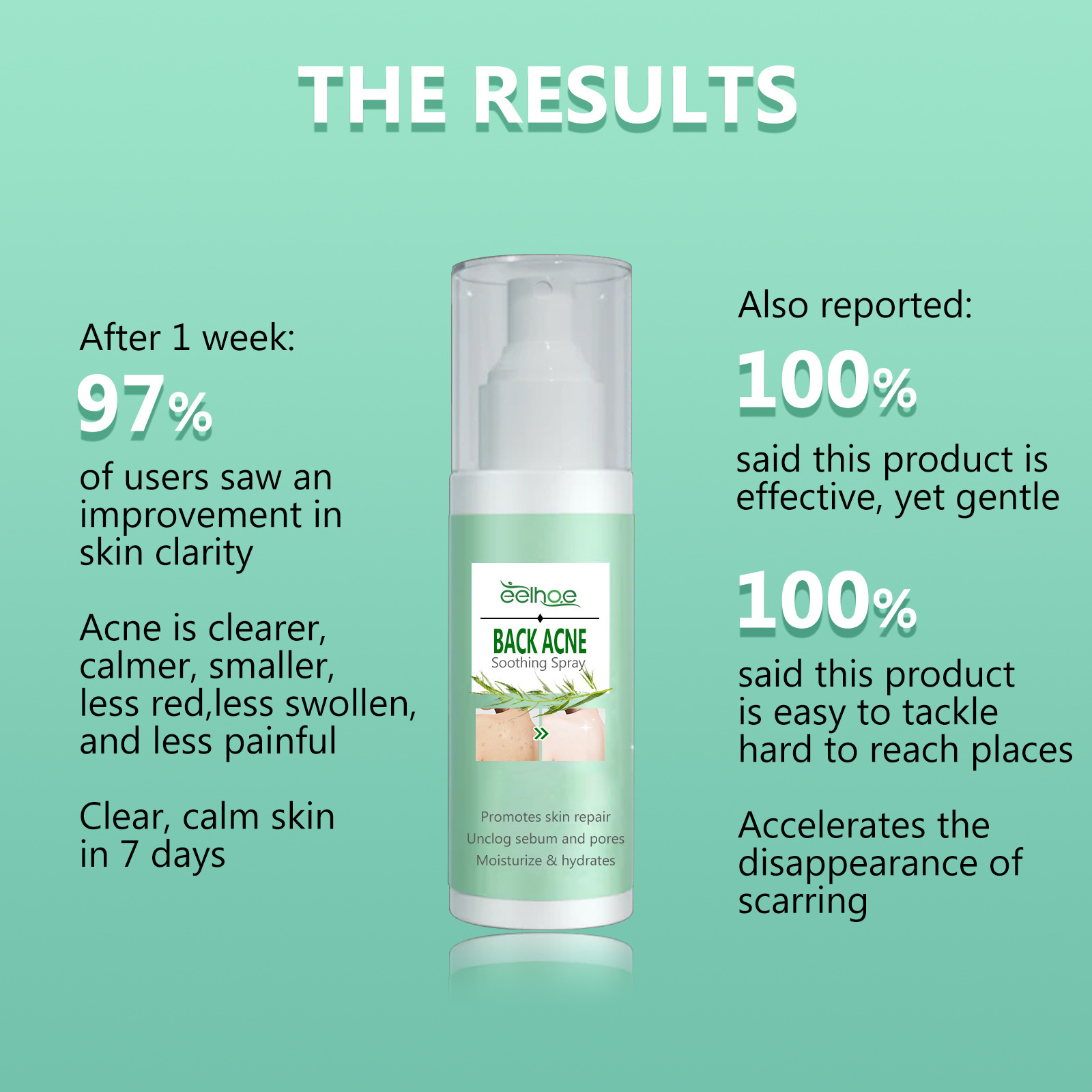 EELHOE repair reduces acne marks, cleans back, smoothes skin, and moisturizes spray_voghion.com