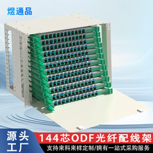 ODF���w�侀��144о����M���Ԫ�ӿ�����19Ӣ��C��ʽ�侀��Ԫ��