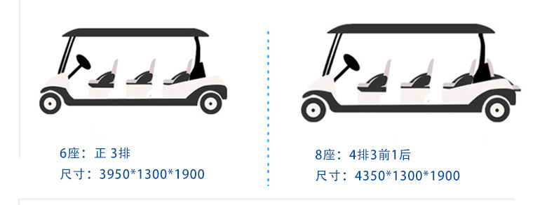 Electric Golf Cart for Foreign Trade Export, Scenic Spot Shuttle, Sales Office Reception, Beach Patrol Vehicle, Sightseeing Vehicle