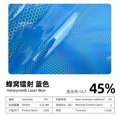Sticker, Scratch-Resistant and Wear-Resistant — Car headlight protective film - blue-30cm8m