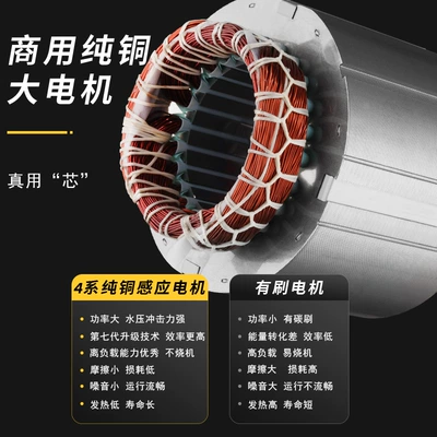 Cleaning Machine, Car Washing Machine, Car washing machine