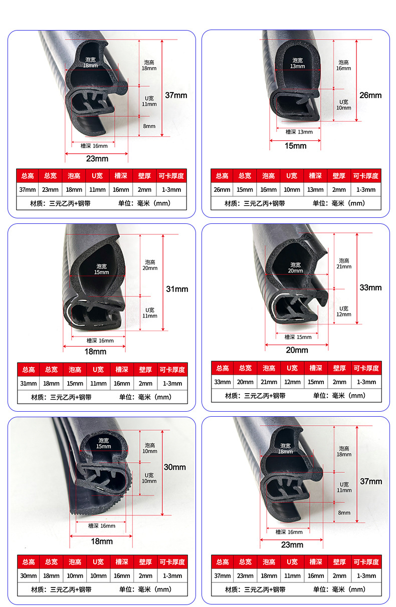 Manufacturer Wholesale U-Shaped Side Bubble Cabinet Sealing Strip Top Bubble Electrical Control Cabinet Electrical Box Cabinet Sealing Strip