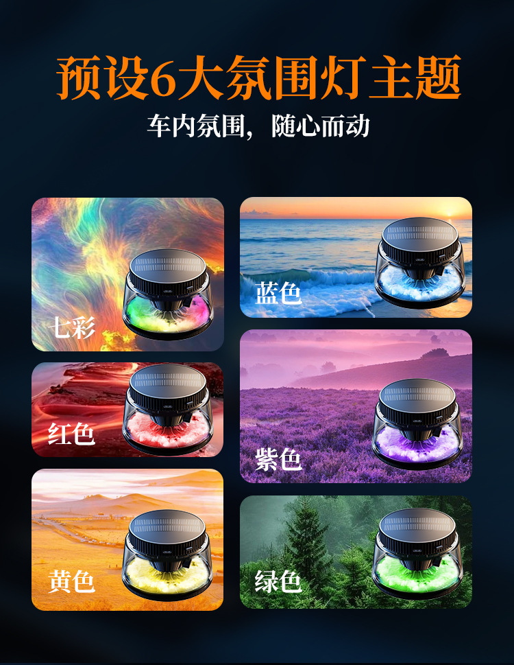 Cloud Mist Car Fragrance Luxury New Model Long-Lasting Scent Men's Car Perfume High-End Automatic Spray