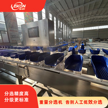 ���Sֱ���ӑB�Q�ط��x�C �K�~/�ˌ��~���÷ּ��O��֧�ֶ�����ˮ��