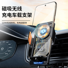 2025羳¿܇֙C֧L͸܇d֧120W֧