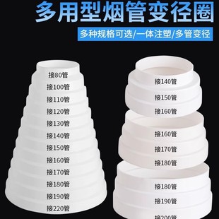 ���͟��C���L��׃�����^��С�^�ɲü�ֹ���y׃��Ȧ���ܵ��D�Q���^